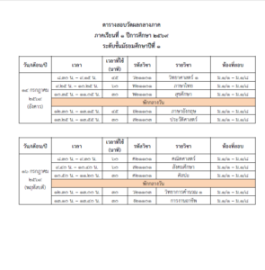 ประกาศตารางสอบกลางภาค ภาคเรียนที่ ๑ ปีการศึกษา ๒๕๖๙ ระดับชั้นมัธยมศึกษาปีที่ ๑–๖