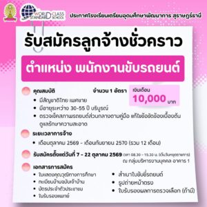 การรับสมัครลูกจ้างชั่วคราว ตำแหน่ง พนักงานขับรถยนต์